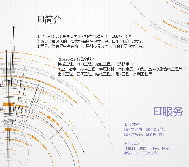 浅谈进行sci论文润色是什么原因? 浅谈进行sci论文润色是什么原因?