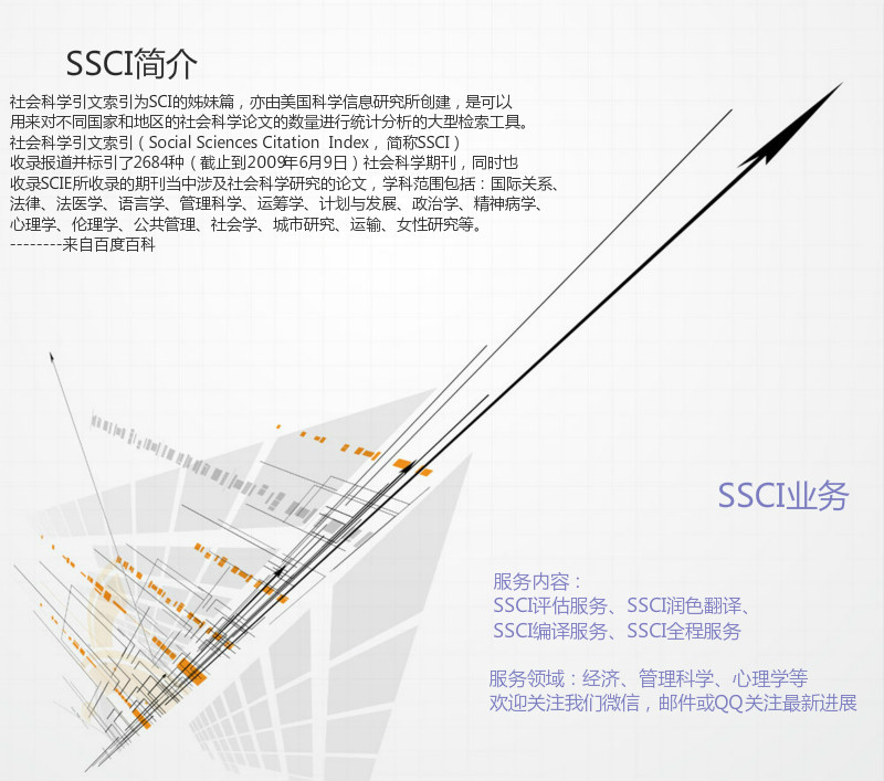 SSCI和EI服务-科通文化